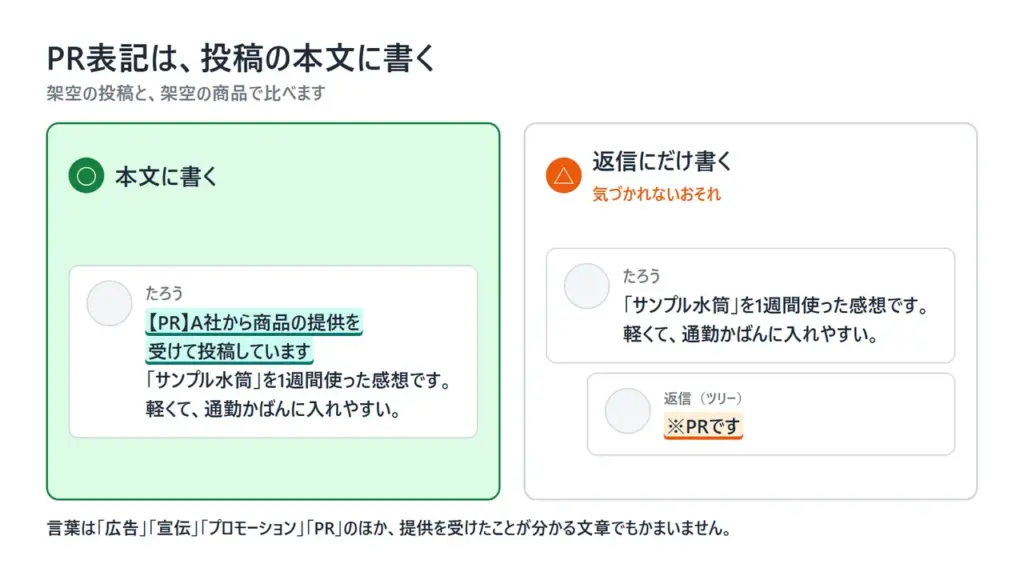 広告の投稿の書き方の比較。本文の先頭にPRと書いた例と、返信にだけPRと書いた例を並べた図