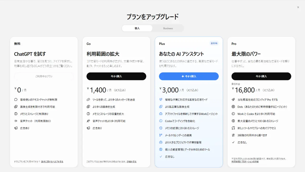 ChatGPTのプラン選択画面。無料は0円、Goは月1,400円、Plusは月3,000円、Proは月16,800円からと表示され、無料とGoに広告ありと書かれている