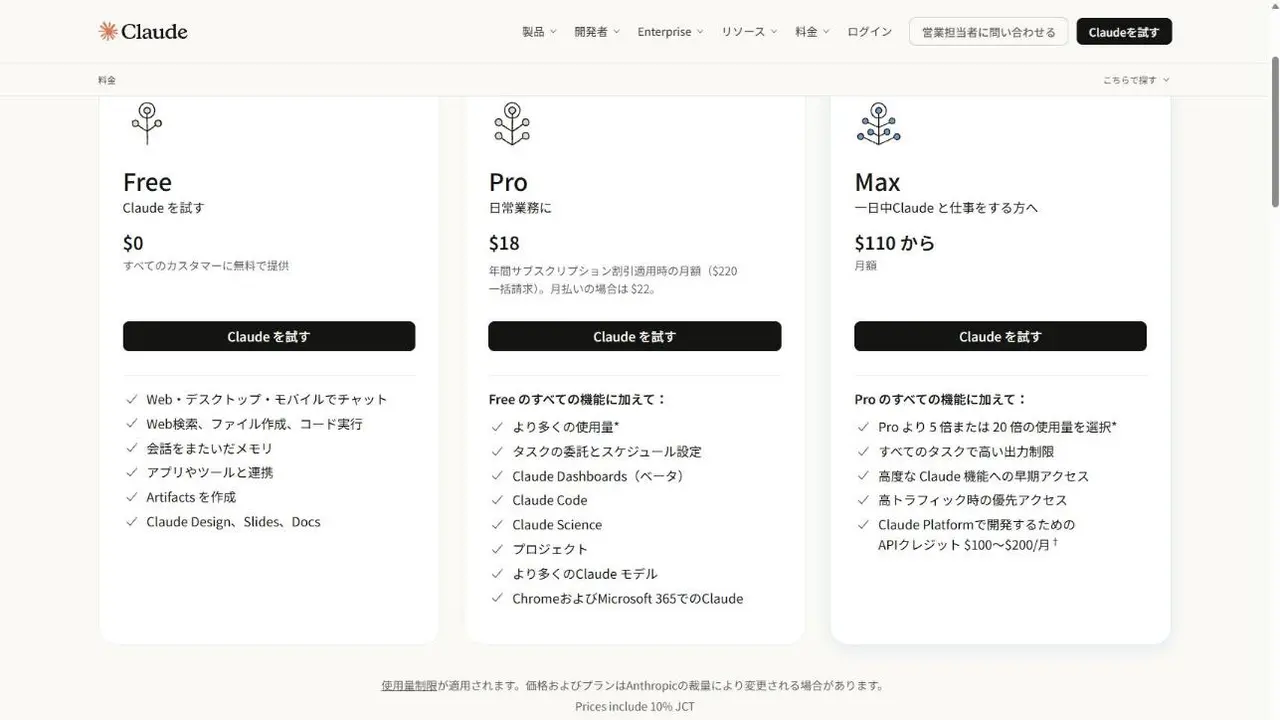 Claudeの料金ページ。Freeは0ドル、Proは年払いで月あたり18ドル、Maxは110ドルからと、消費税込みの金額で表示されている